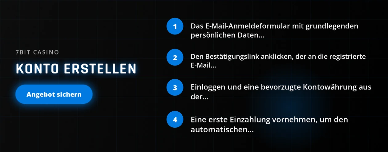 Eröffnen Sie Ihr Konto